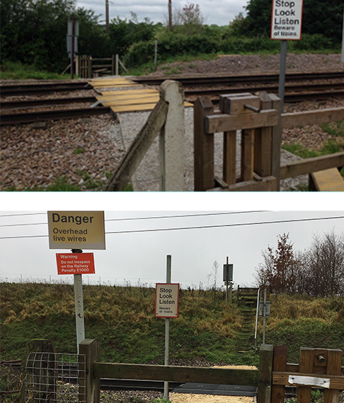 Footbridge Census